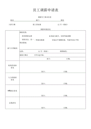 员工调薪申请表（3）.docx