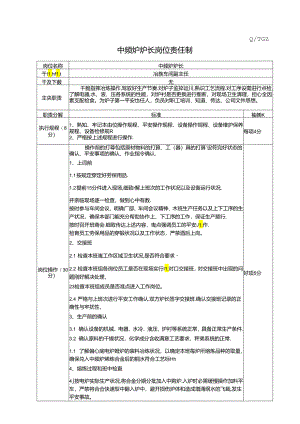 中频炉炉长岗位责任制.docx