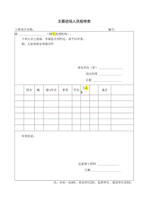 主要进场人员报审表.docx