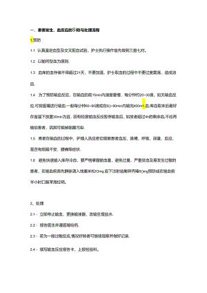医学资料：7大常见并发症的预防及处理流程.docx