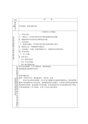 二年级上班主任工作记录表.docx