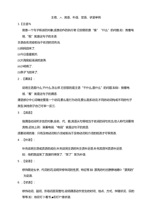 主语、谓语、宾语、补语、定语、状语举例.docx