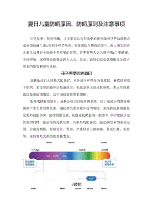夏日儿童防晒原因、防晒原则及注意事项.docx