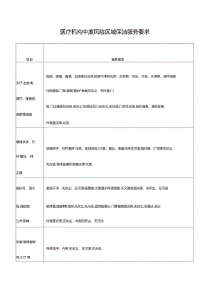 医疗机构中度风险区域保洁服务要求.docx