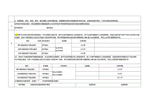 发机电微机保护装置检验作业指导书.docx