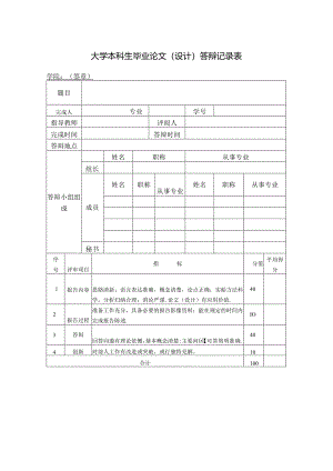 大学本科生毕业论文（设计）答辩记录表.docx