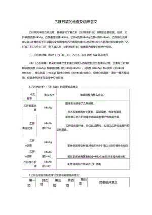 乙肝五项的检查及临床意义.docx