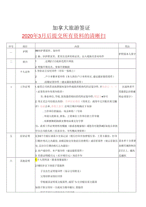 加拿大旅游签证.docx