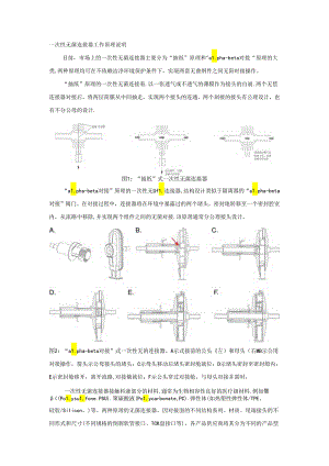一次性无菌连接器工作原理说明.docx