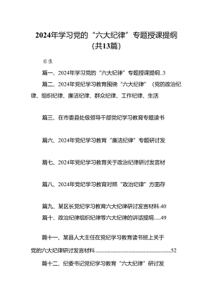2024年学习党的“六大纪律”专题授课提纲13篇（最新版）.docx