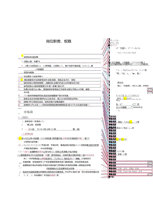 4S店岗位职责权限.docx