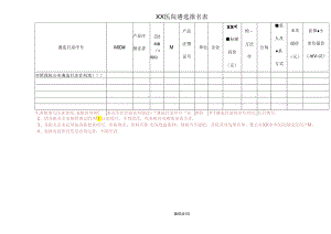 XX医院遴选报名表（2024年）.docx