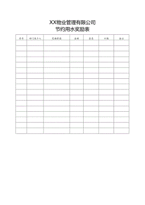 XX物业管理有限公司节约用水奖励表（2024年）.docx