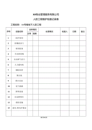 XX物业管理服务有限公司人防工程维护检查记录表（2024年）.docx