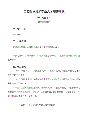 口腔医学技术专业人才培养方案高职.docx