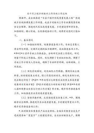 百千万工程乡村振兴工作专班工作总结.docx