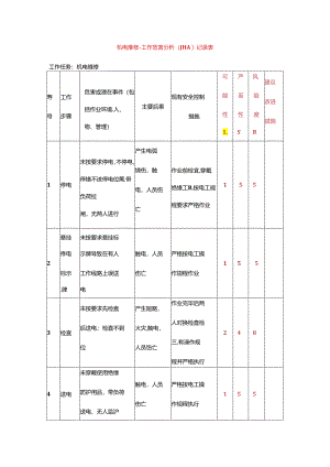 机电维修-工作危害分析（JHA）记录表.docx