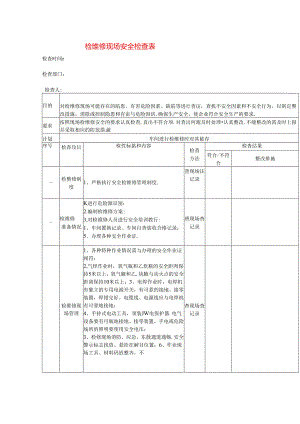检维修现场安全检查表模板.docx