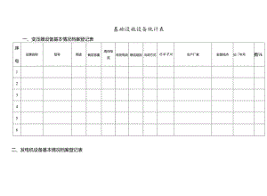 物业设施设备台账表格.docx