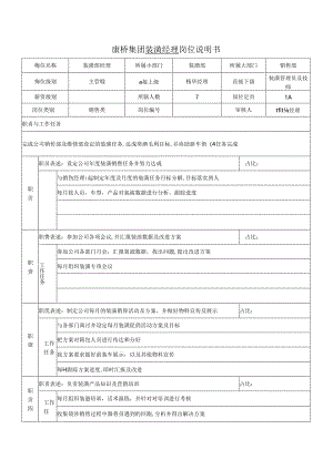 岗位说明书——装潢经理.docx