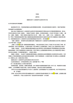 数据安全和个人保护社会责任评价方法、信息保护社会责任实践案例、报告模板.docx
