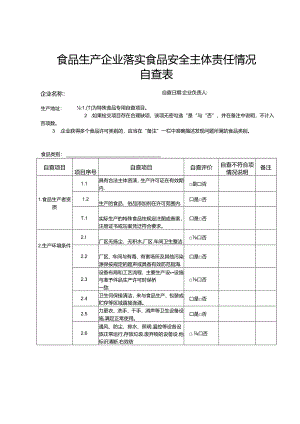 食品生产企业落实食品安全主体责任情况自查表.docx
