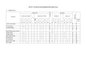 医院感染控制及风险评估表.docx