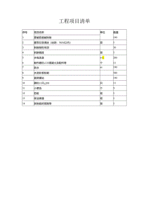 工程项目清单.docx