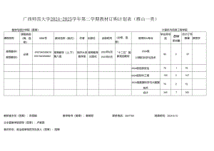 广西师范大学2008—2009 学年第 一 学期教材使用情况登记表.docx