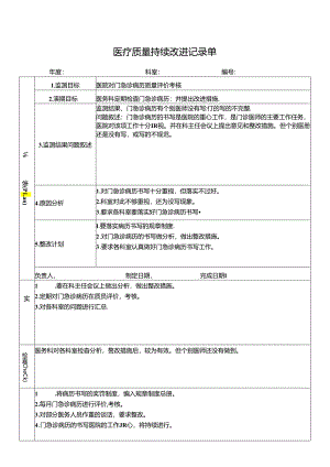 医院对门急诊病历质量评价考核PDCA持续质量改进记录表PDCA模板.docx