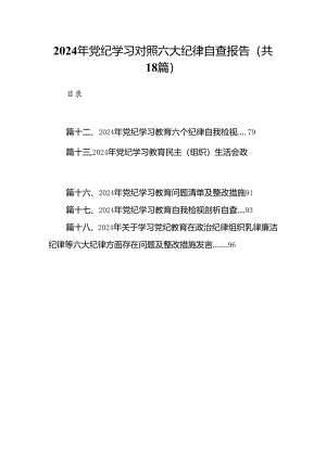 2024年党纪学习对照六大纪律自查报告范文18篇供参考.docx