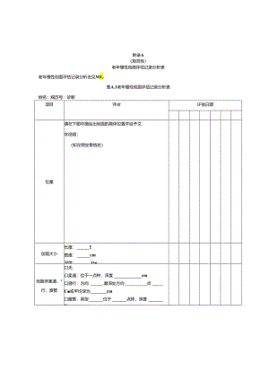 老年慢性创面评估记录分析表、敷料的选择与应用、局部护理技术操作步骤、记录表、PUSH创面愈合评估测评表.docx