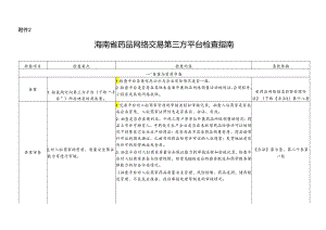 海南省药品网络交易第三方平台检查指南.docx