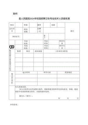 县医院2024年校园招聘卫生专业技术人员报名表模版.docx
