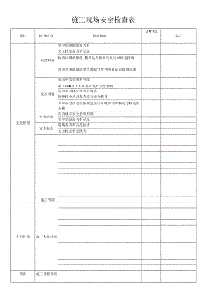 施工现场安全、人员、设备检查表.docx