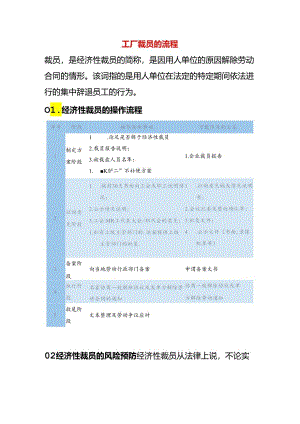 工厂裁员的流程.docx