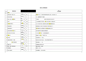 装饰公司预算报表.docx