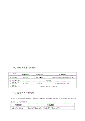 2021年全国行业职业技能竞赛第二届全国电子信息行业新技术应用职业技能大赛计算机网络管理员（信息安全与数据恢复）实践操作竞赛样题.docx
