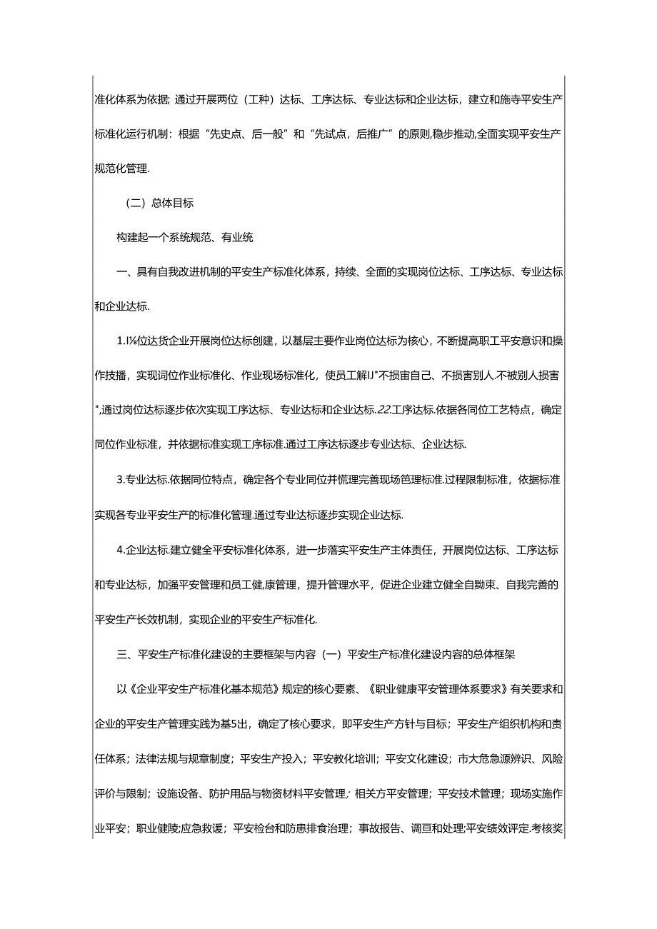 2024年安全生产标准化创建工作总结(共6篇).docx_第2页