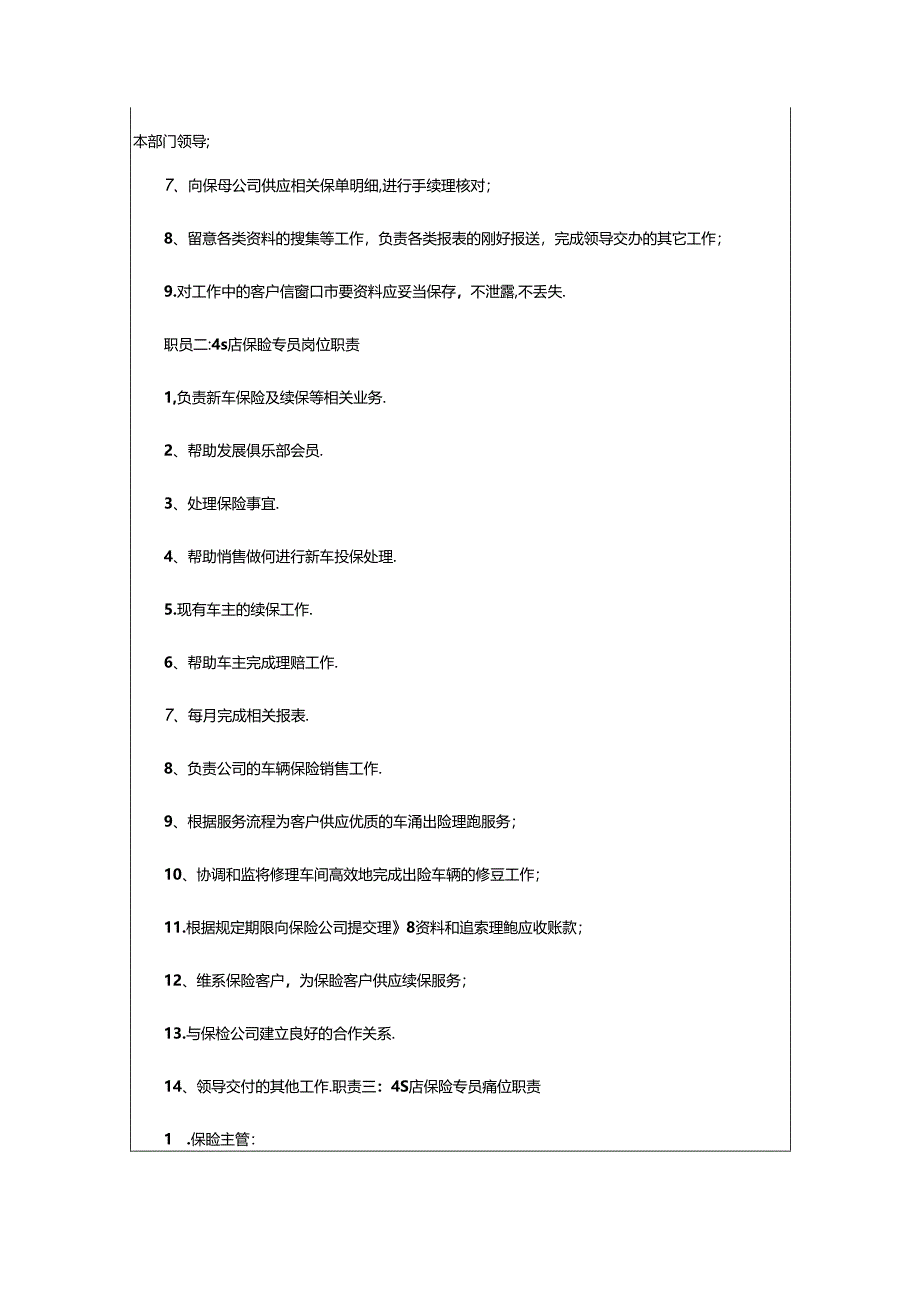 2024年4s店保险经理岗位职责(共8篇).docx_第2页