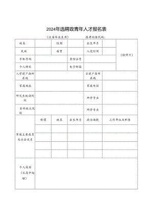 2024年选聘政青年人才报名表.docx