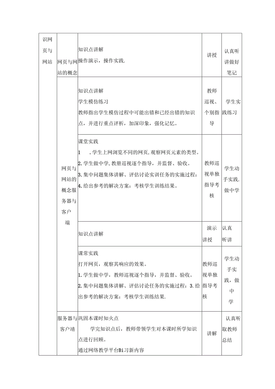 Web编程基础(HTML+CSS)项目实战教程-教案.docx_第2页