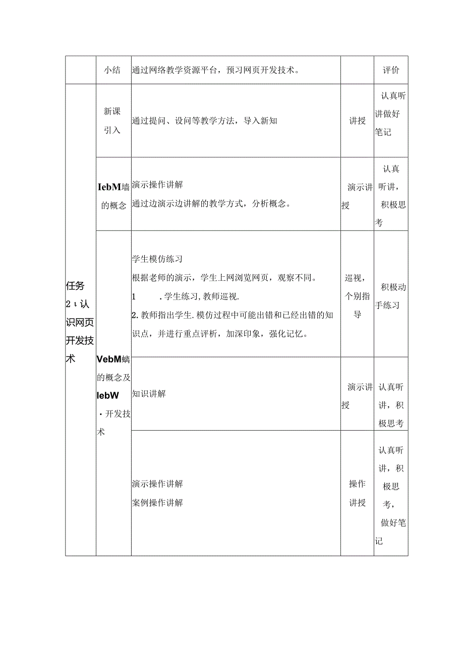 Web编程基础(HTML+CSS)项目实战教程-教案.docx_第3页