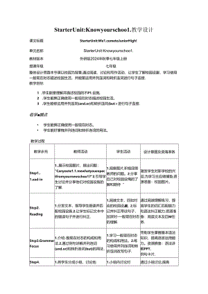 Starter Welcome to junior high Know your school 教学设计外研版2024七上.docx