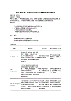 Unit 5 Fantastic friendstarting out understanding idea 教学设计外研版2024七上.docx