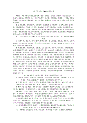 2024年山西省公务员专业划分.docx