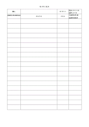CDNTC-P15-R01 不符合项处置通知表 V1.0.docx