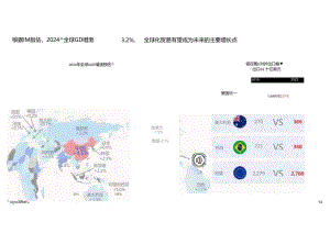 2024年中国跨境进口消费趋势白皮书.docx