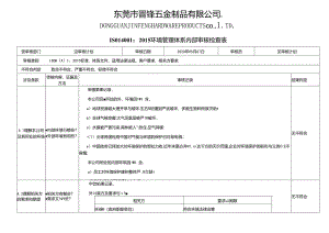 ISO14001：2015环境管理体系内部审核检查表.docx