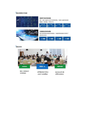 AI智慧高校数字化校园解决方案.docx
